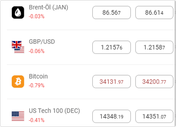 Wählen Sie Ihr Instrument, um einen Deal zu eröffnen