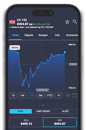 Wir sind an der Börse!
